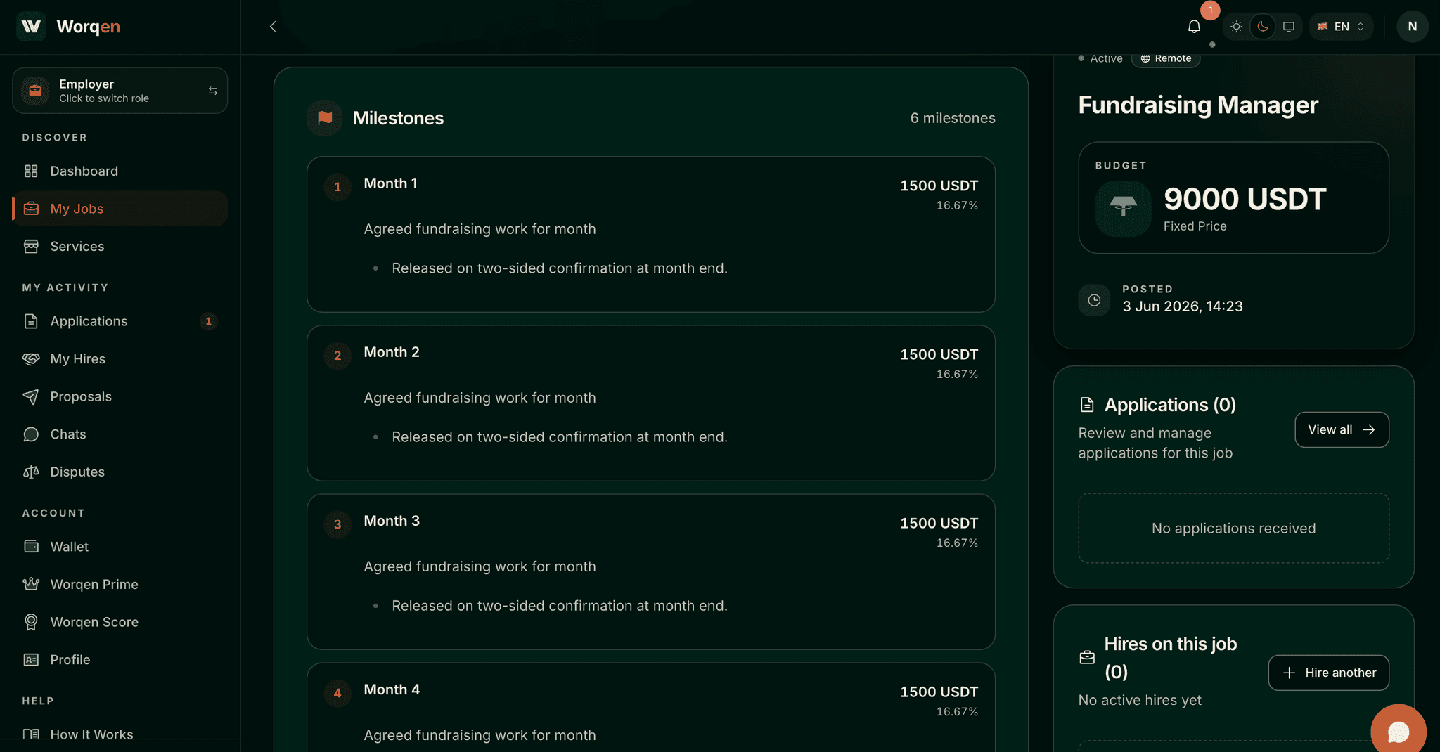 When a deal goes wrong: how Worqen takes the scam out of hiring