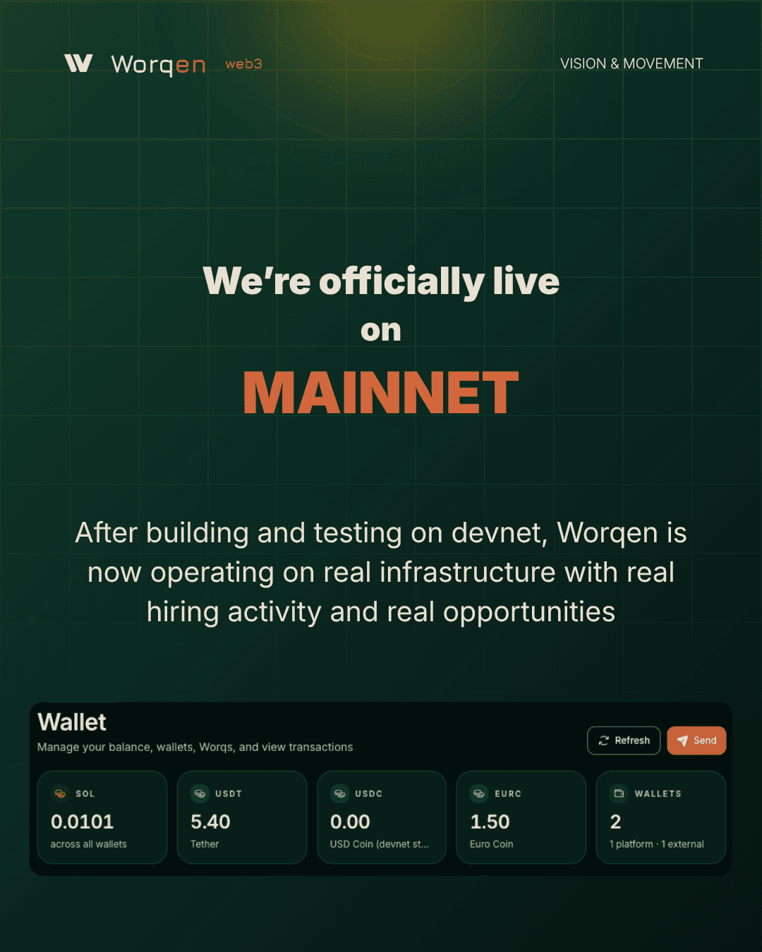 We’re officially live on mainnet