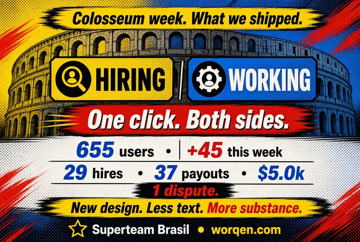 Our Colosseum week: what we shipped and what we cut