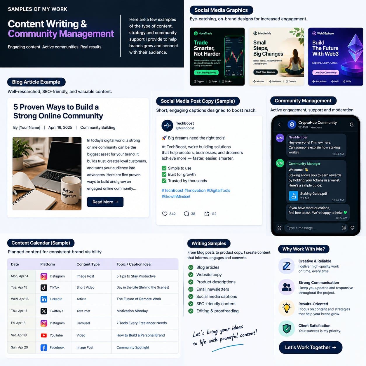 Professional Content Writing & Community Management - 1